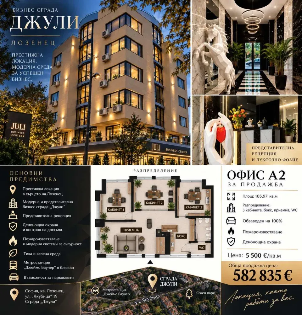 Луксозен офис за продажба в престижна бизнес сграда в кв. Лозенец